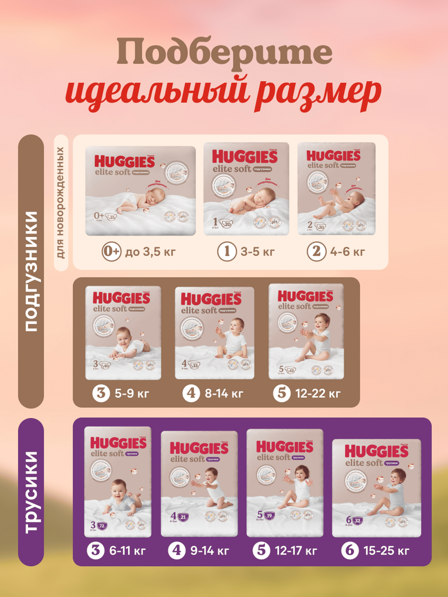 Подгузники Huggies Elite Soft 0 (0-3,5 кг) 25 шт. - фото 20