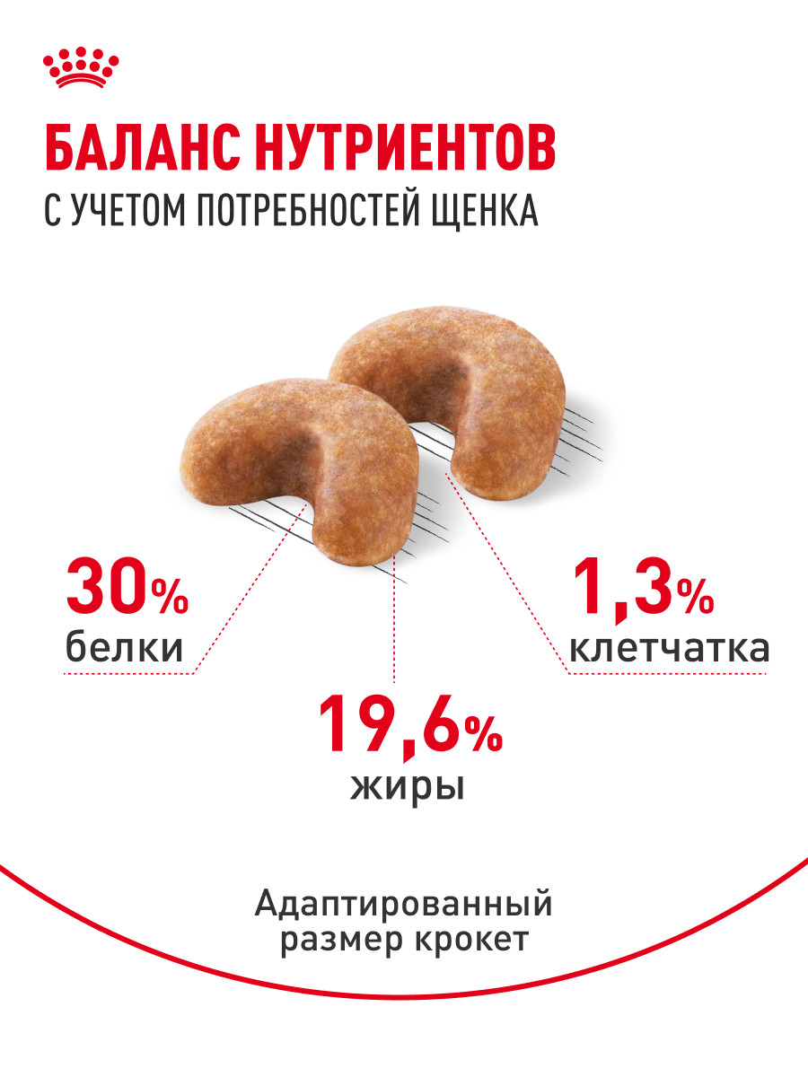 Корм для щенков ROYAL CANIN породы французский бульдог 3кг - фото 4