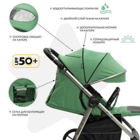 Коляска прогулочная Babyton Cruise Green