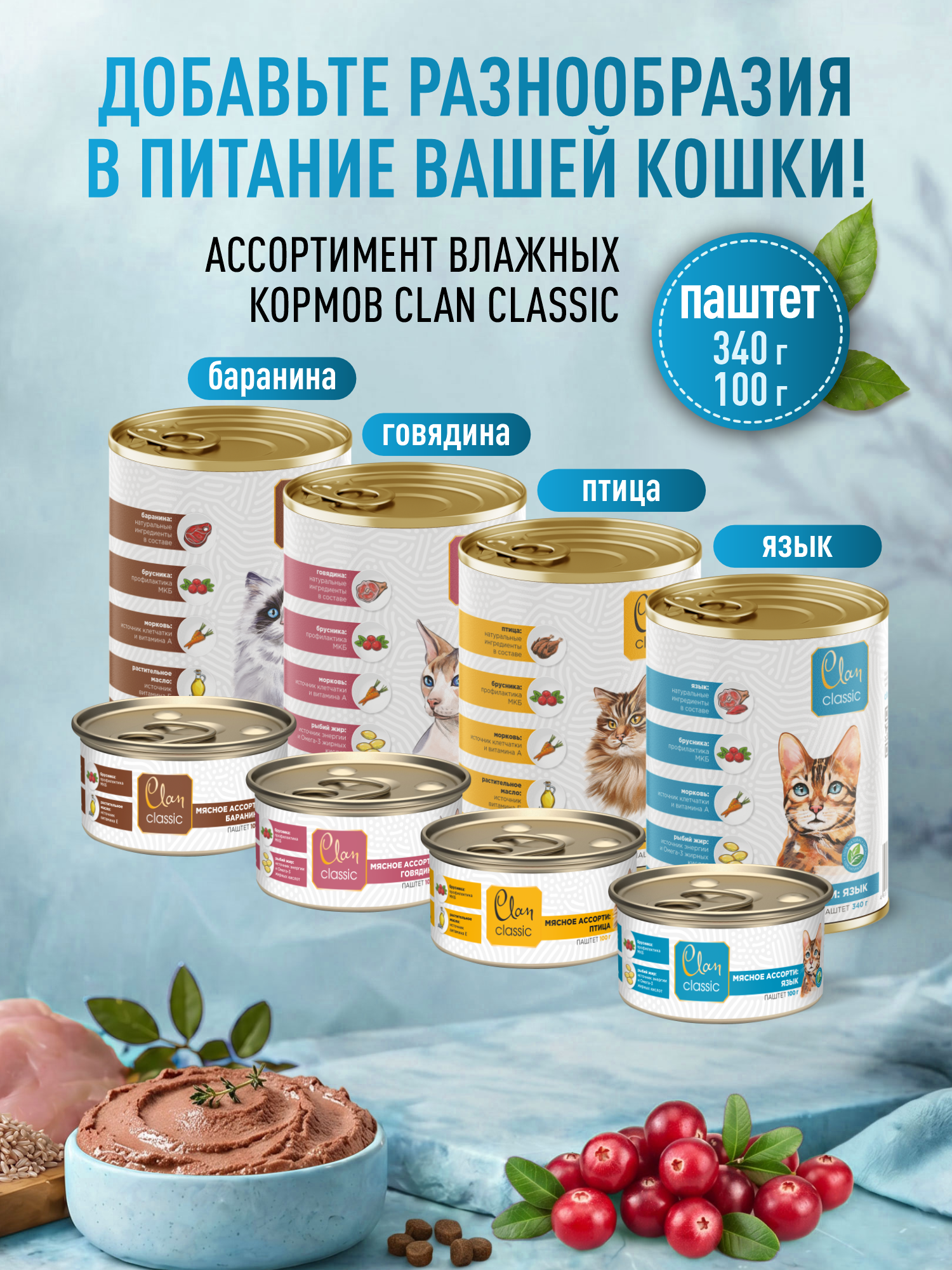 Корм для кошек сухой для стерилизованных Clan Classic Sterilized 30/14 индейка с уткой 20кг - фото 7