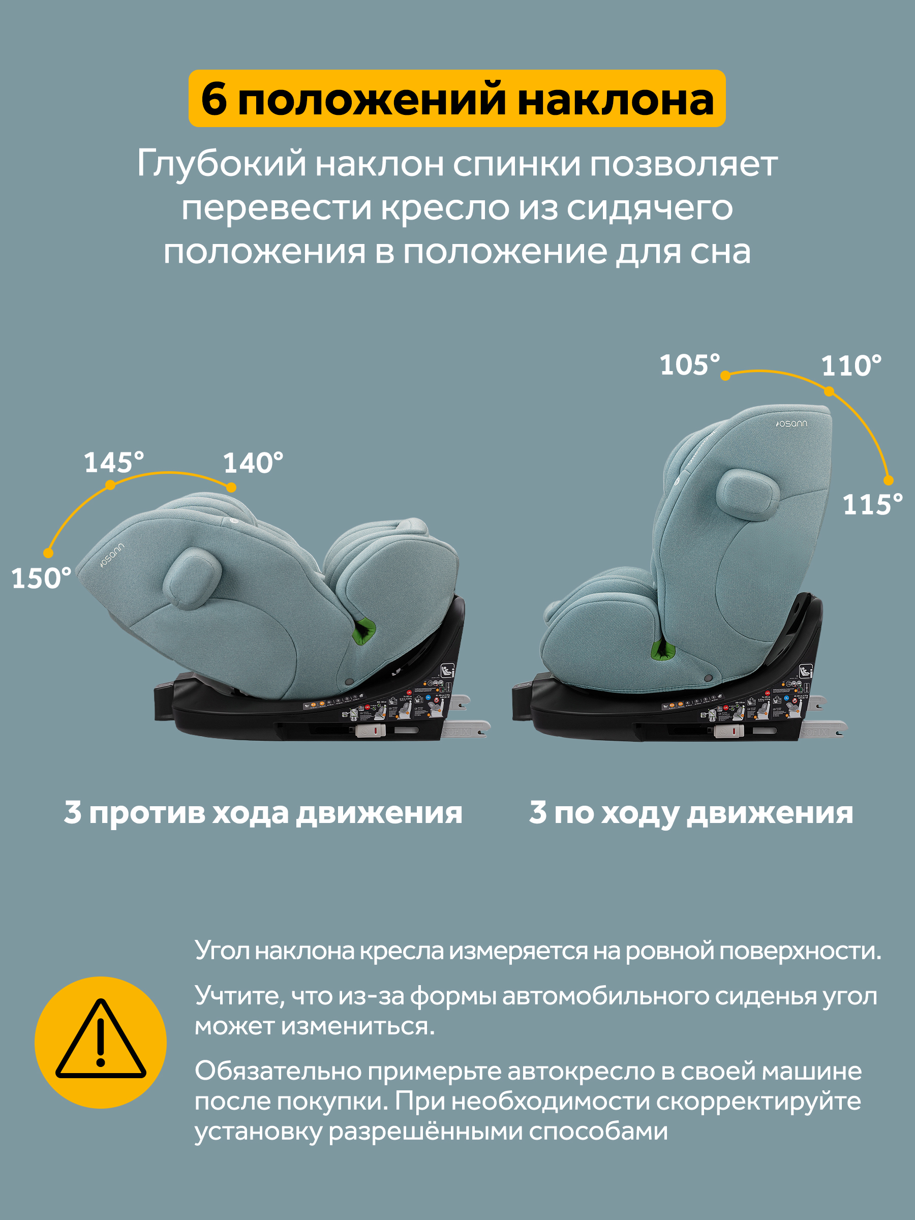 Автокресло Osann One 360 SL Sky 0-36 кг Isofix 0+/1/2/3 (0-36 кг) бирюзовый - фото 5