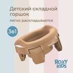 Горшок дорожный ROXY-KIDS складной с многоразовой вкладкой