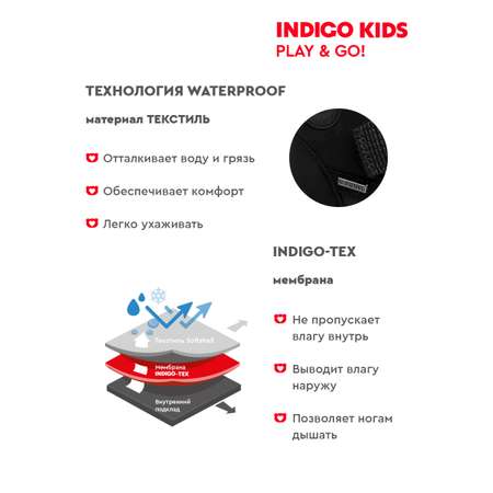 Ботинки Indigo kids