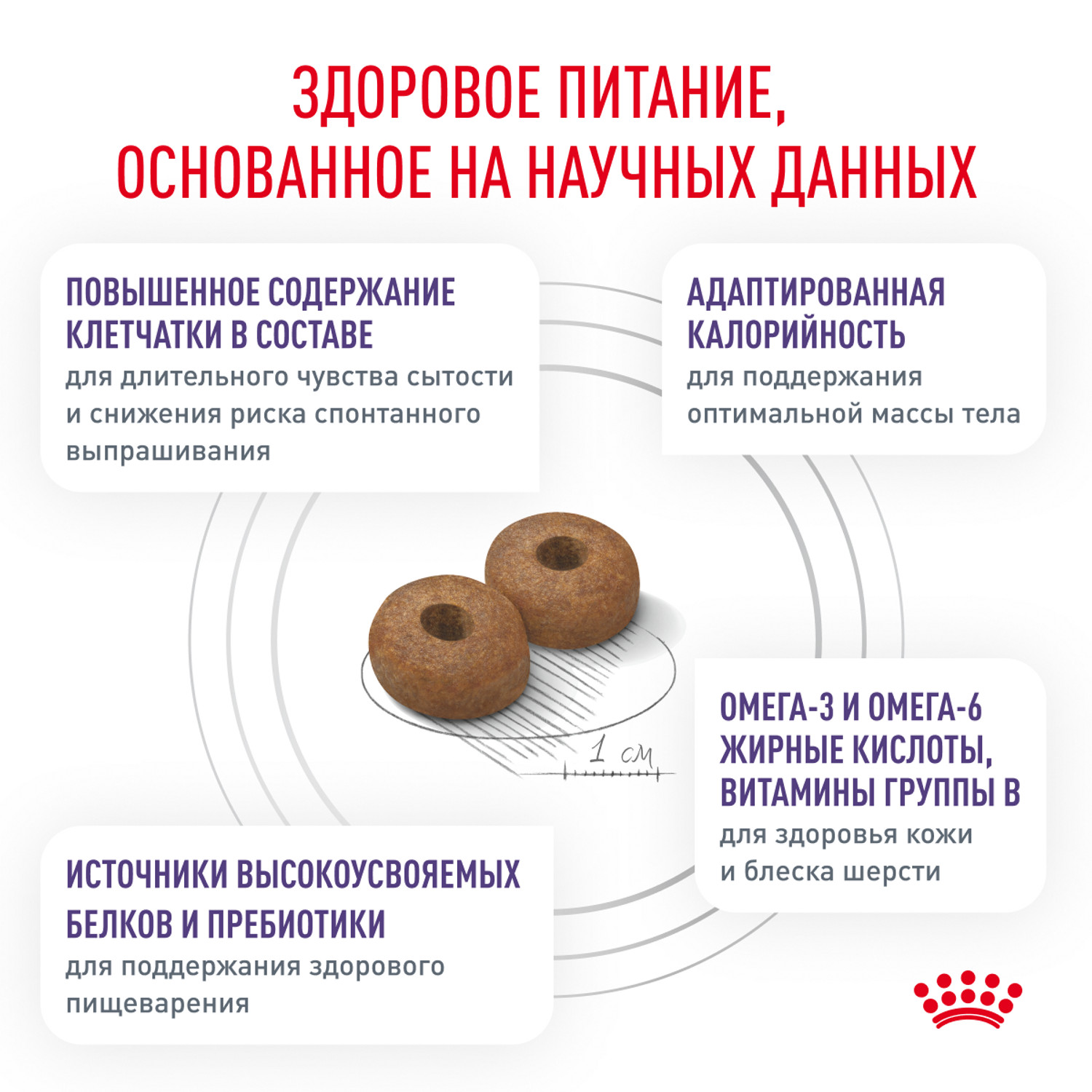 Корм для собак ROYAL CANIN Ньютрид Эдалт Медиум Догз 9кг - фото 4