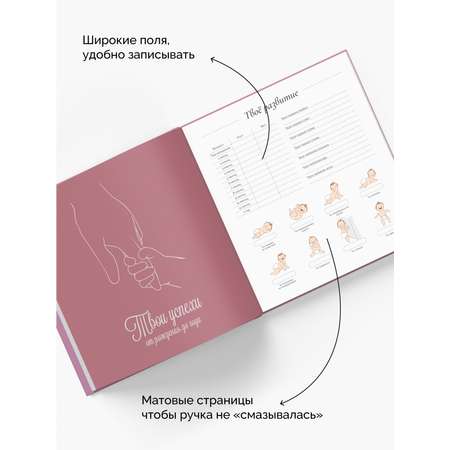 Детский фотоальбом от 0 до 7 Coverlis Минималистичный розовый Coverlis