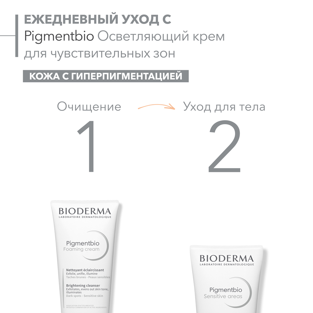 Крем Bioderma Пигментбио 75 мл - фото 5