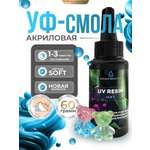 Набор для творчества EPOXYMASTER эпоксидная смола в ассортименте