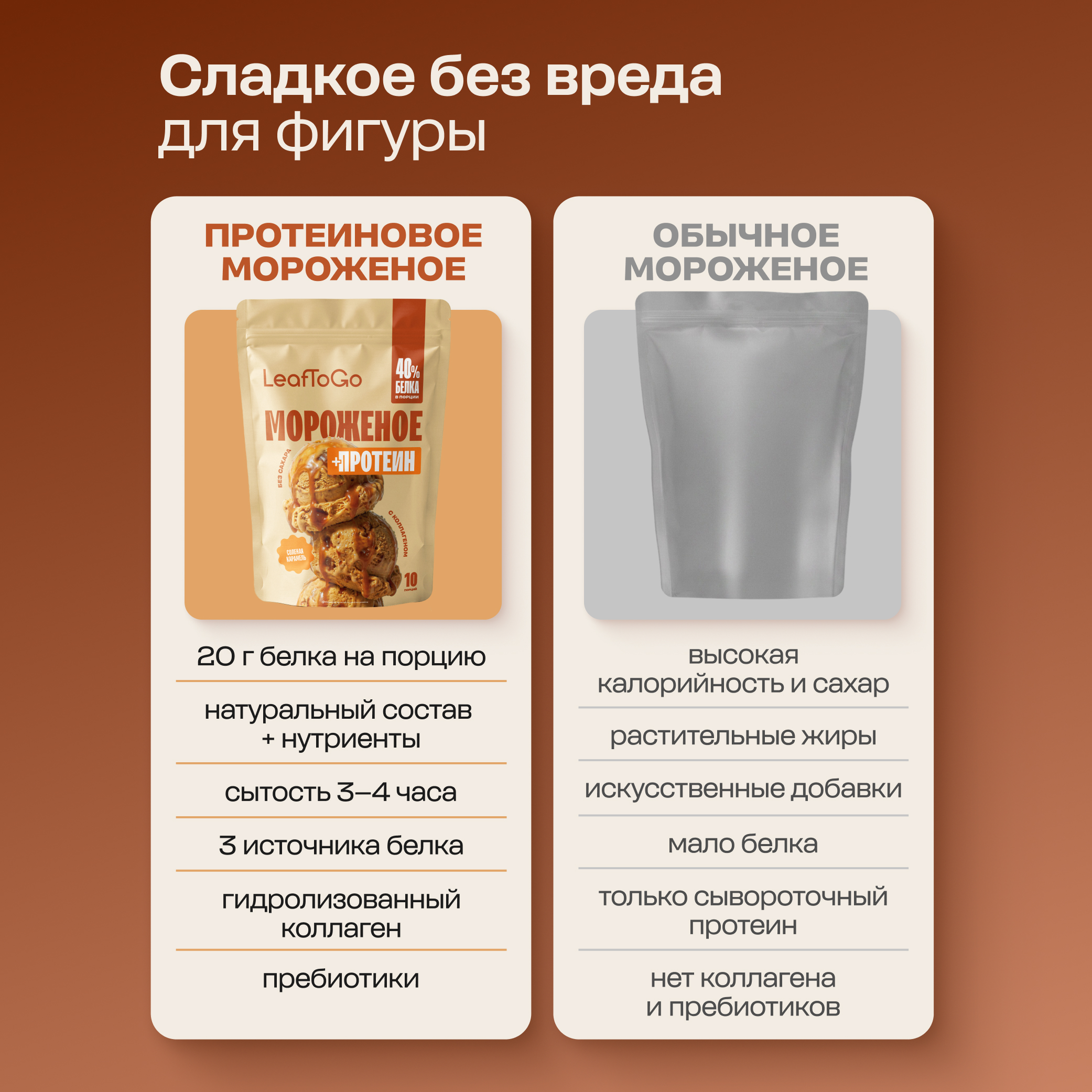 Смесь для протеинового мороженого LeafToGo без сахара 500 гр соленая карамель - фото 5