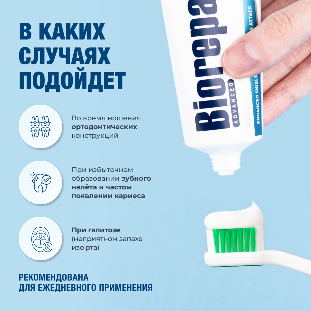 Зубная паста Biorepair - фото 3