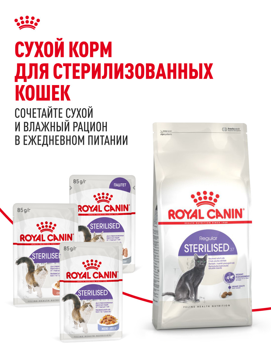 Корм для кошек ROYAL CANIN Indoor Sterilised для взрослых стерилизованных паштет 85г - фото 8