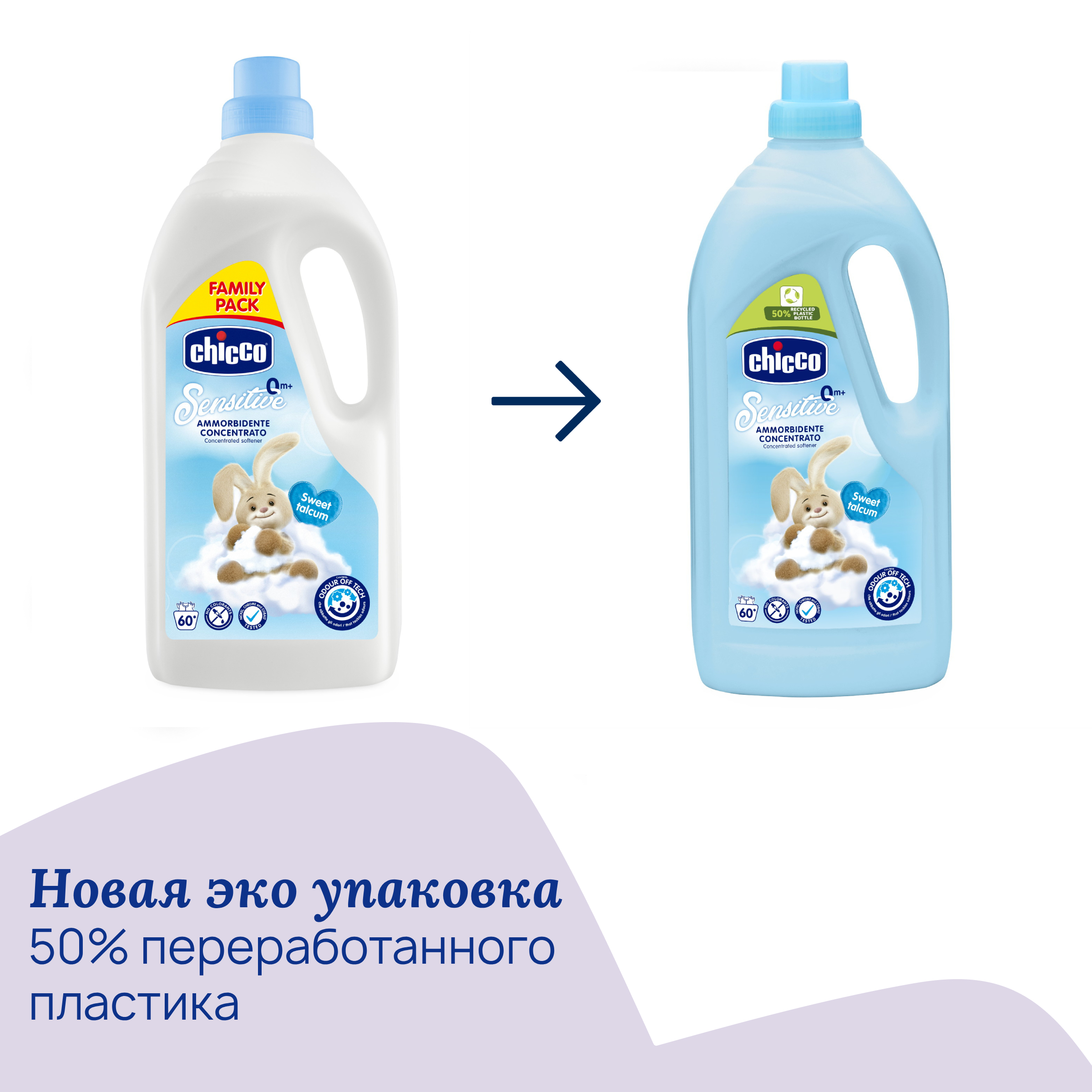 Кондиционер Chicco Sweet Talcum 1.5 л - фото 4
