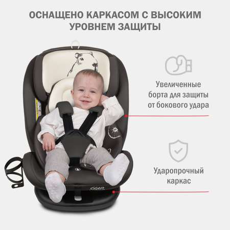 Автокресло SIGER Престиж Isofix Lux 0+/1/2/3 (0-36 кг)