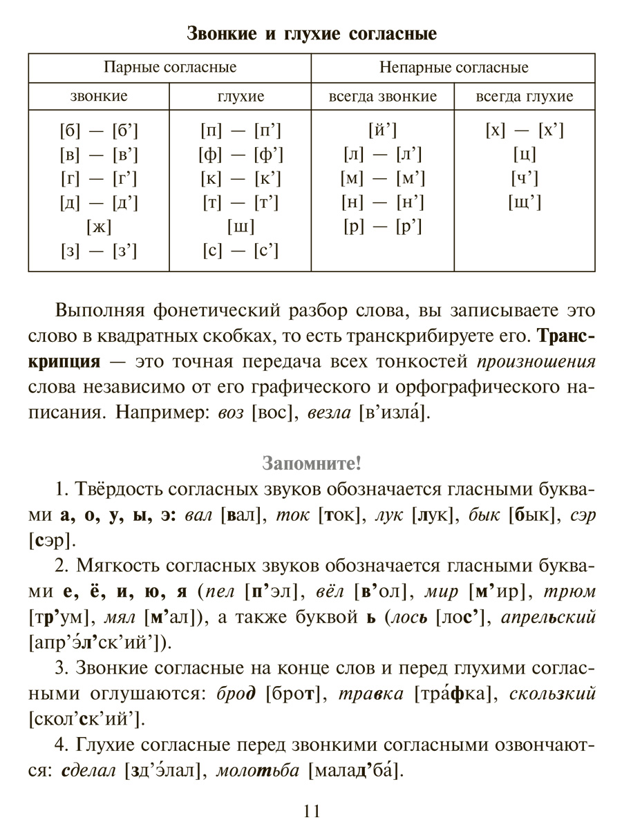 Книга ИД Литера Все виды разбора по русскому языку 5-9 кл. - фото 4