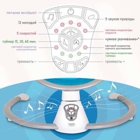 Электрокачели шезлонг Nuovita Mistero MS4