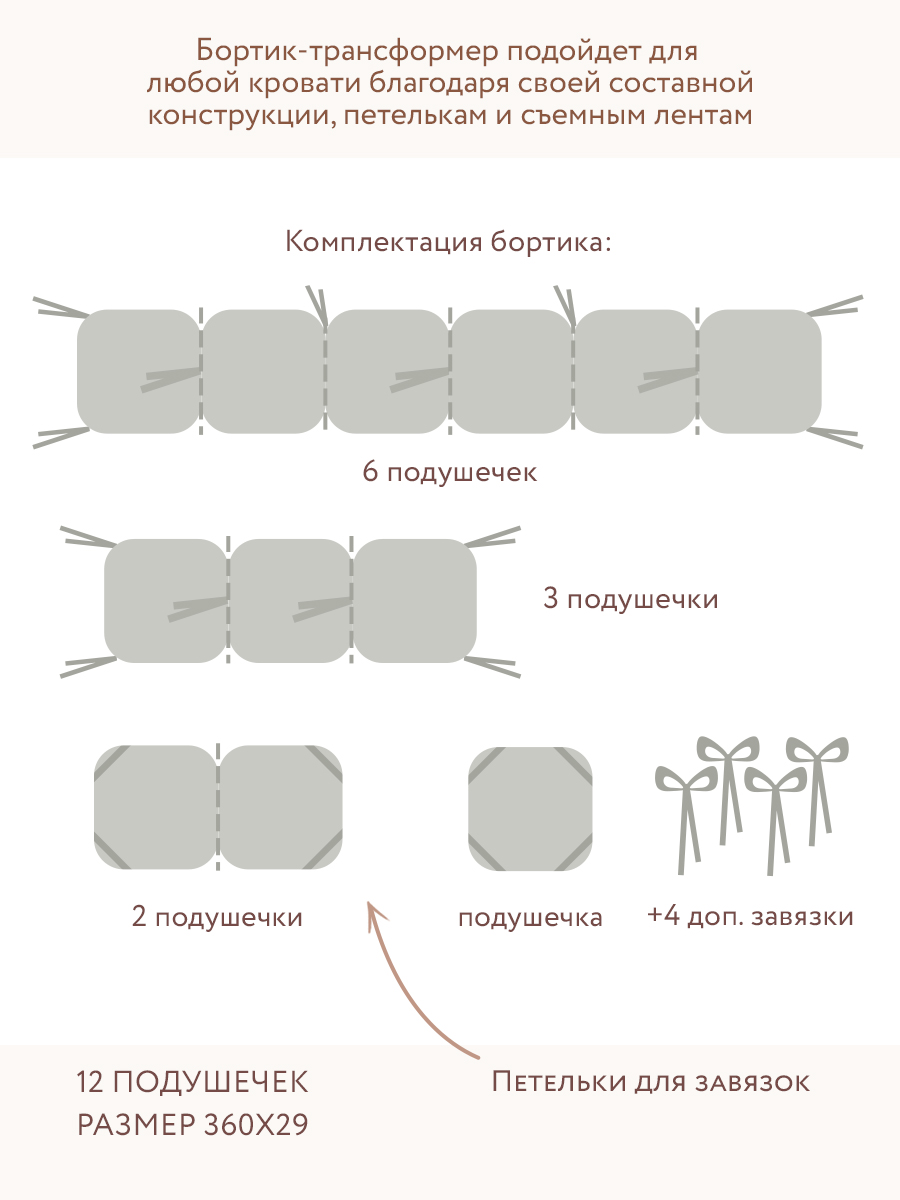 Бортик Perina Серо-оливковый 4 дет. - фото 5