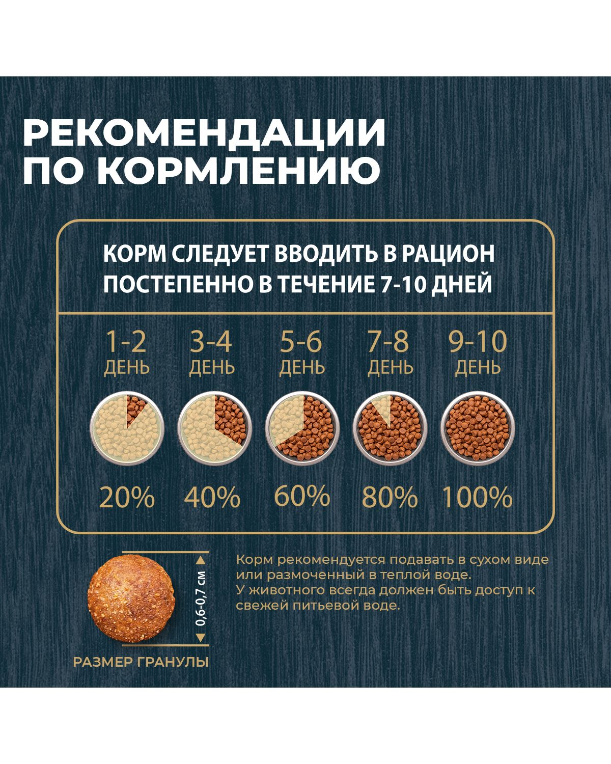 Сухой корм для взрослых кошек Родные корма полнорационный 1.5кг мясное рагу - фото 6