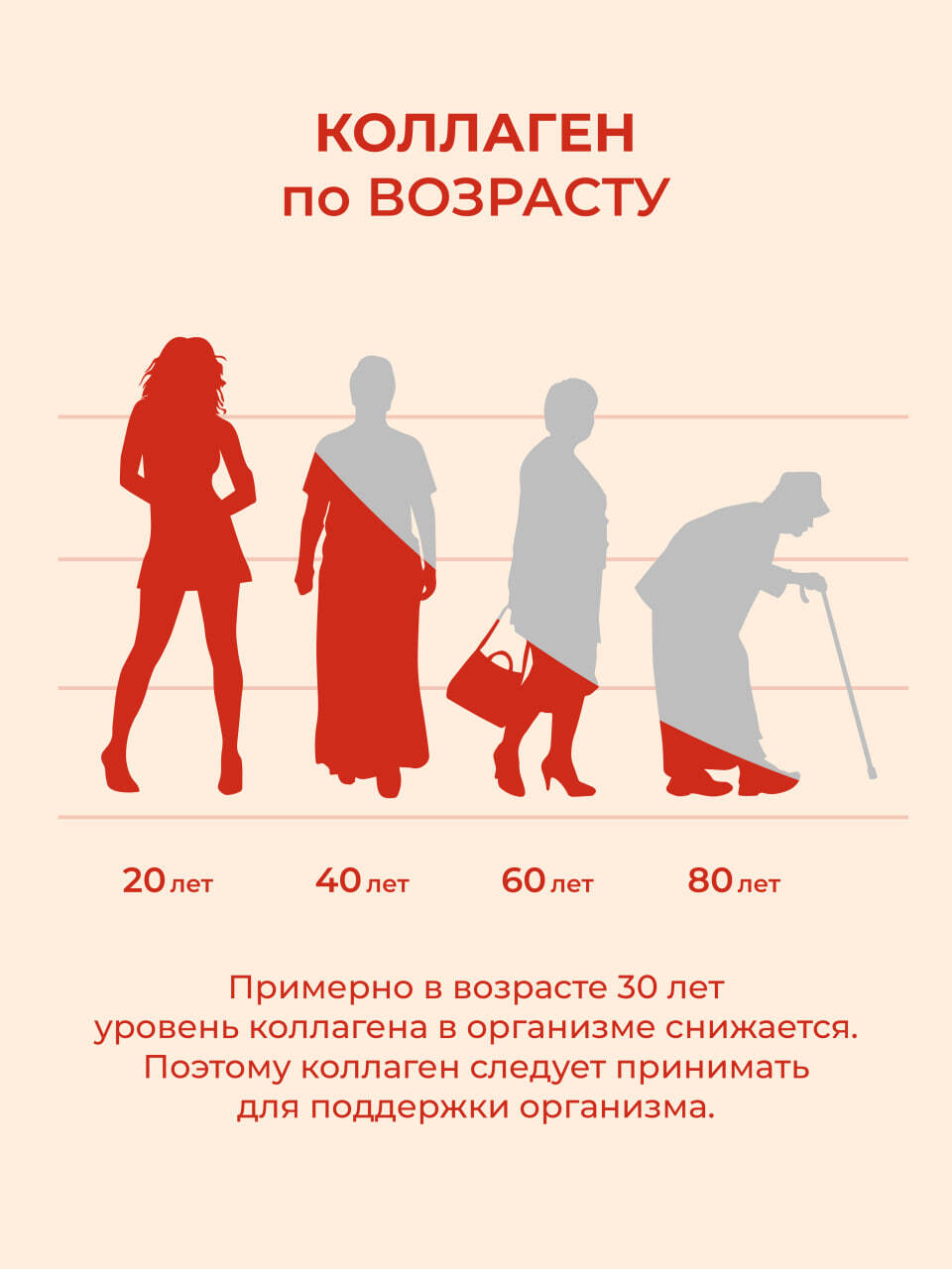 Коллаген Olimse Яблоко + морковь + свекла - фото 10