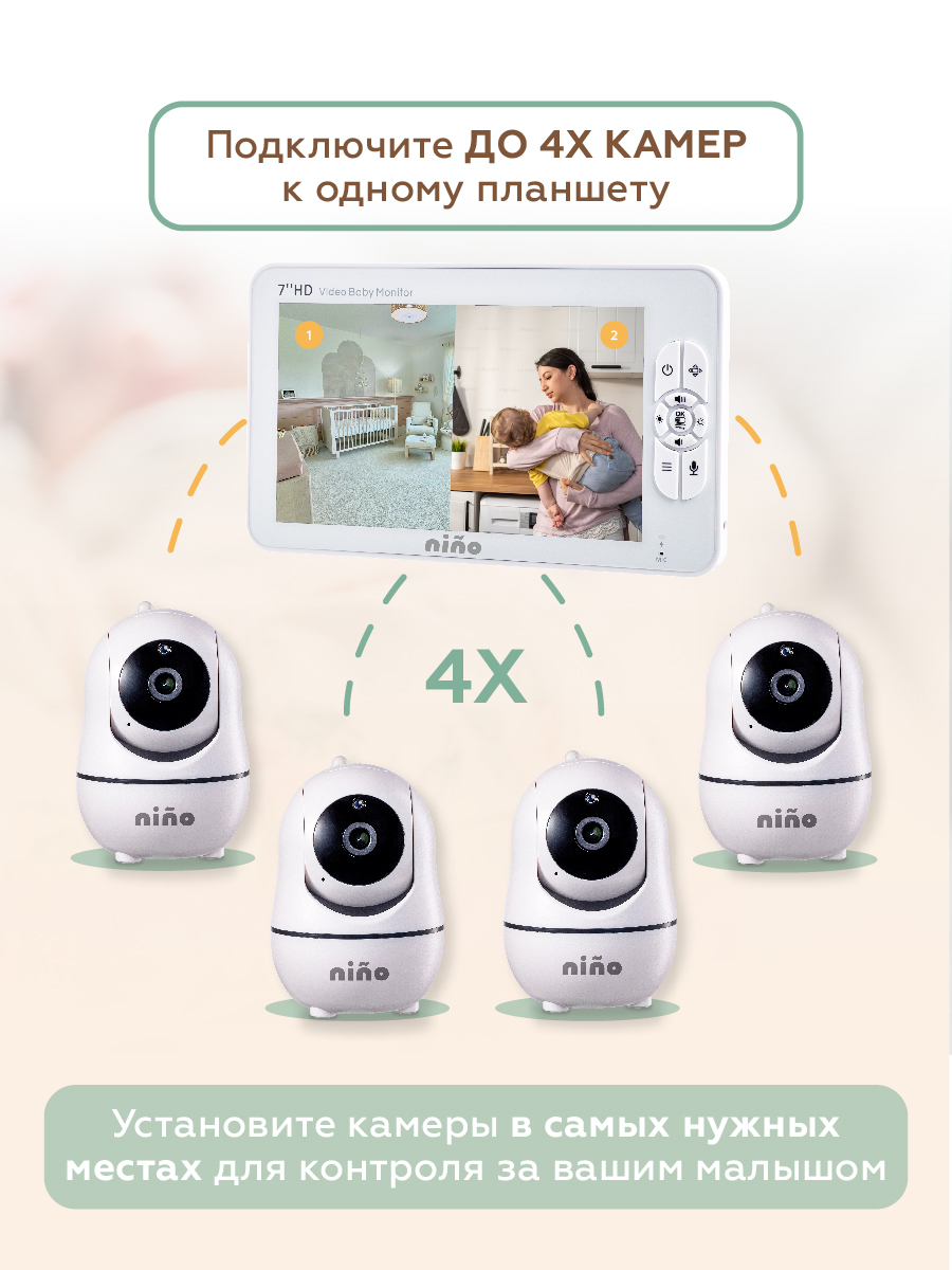 Видеоняня nino - фото 4
