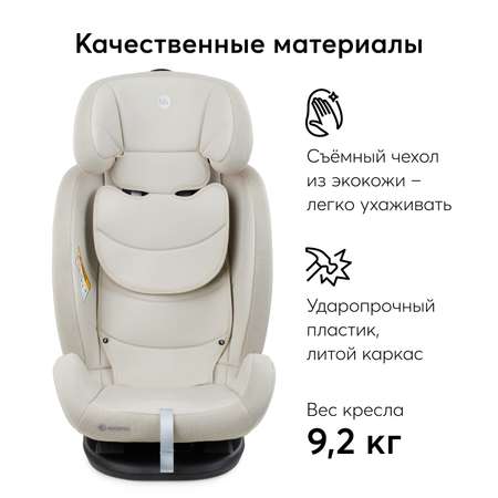 Автокресло Happy Baby Orex Isofix 0+/1/2/3 (0-36 кг)