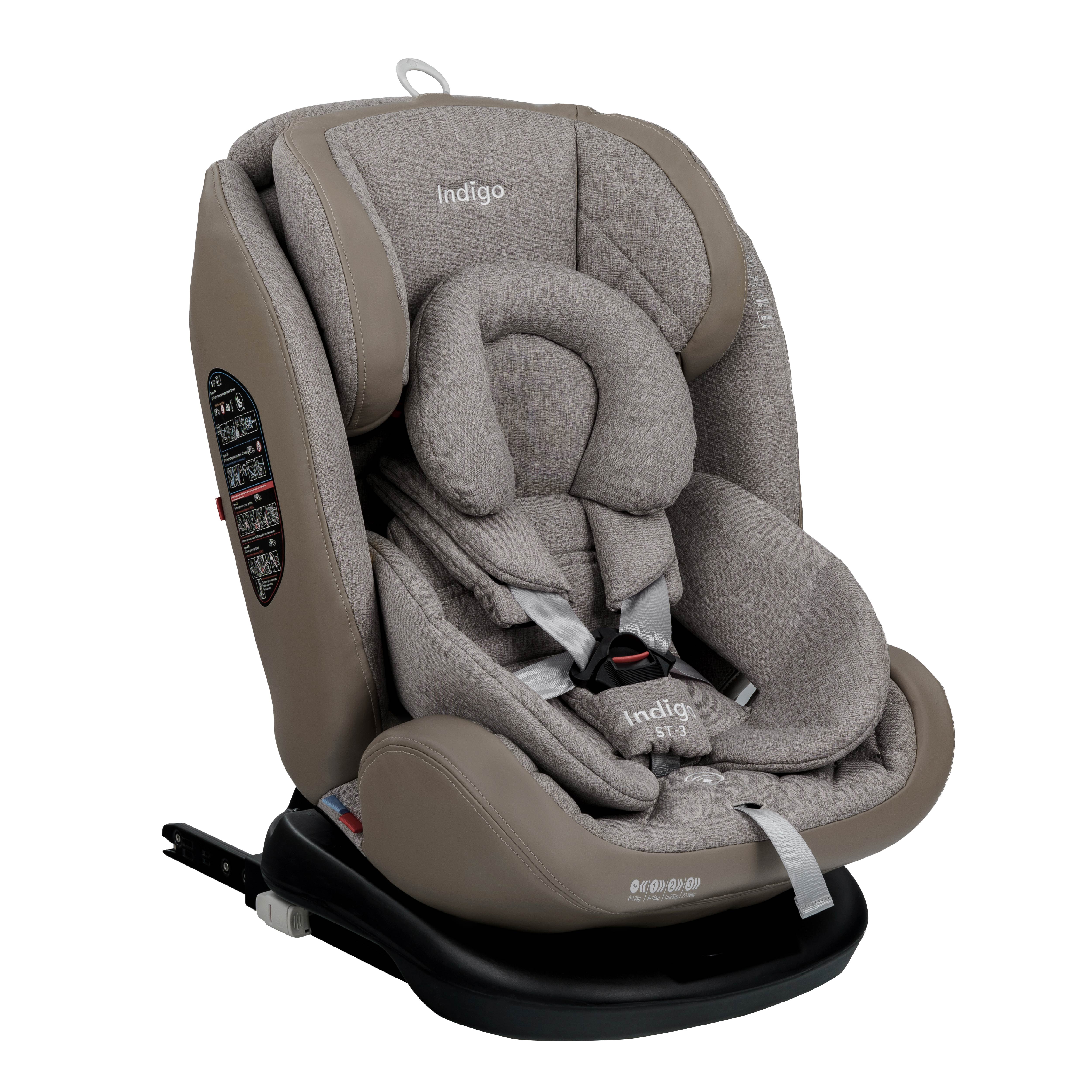 Автокресло Indigo Aero Isofix 0+/1/2/3 (0-36 кг) - фото 10