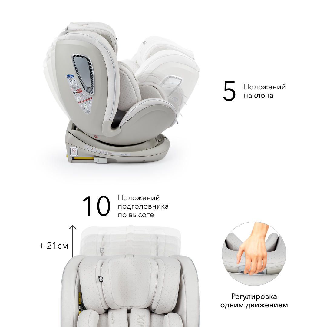 Автокресло Happy Baby I-Unix Isofix 0+/1/2/3 (0-36 кг) серый - фото 18