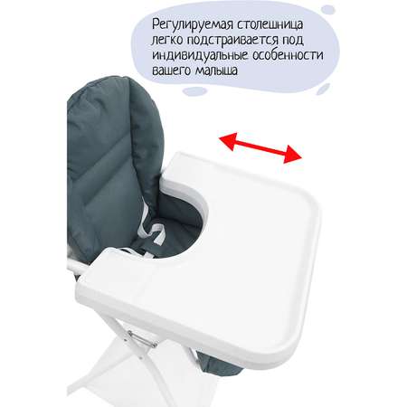 Стульчик для кормления InHome классический