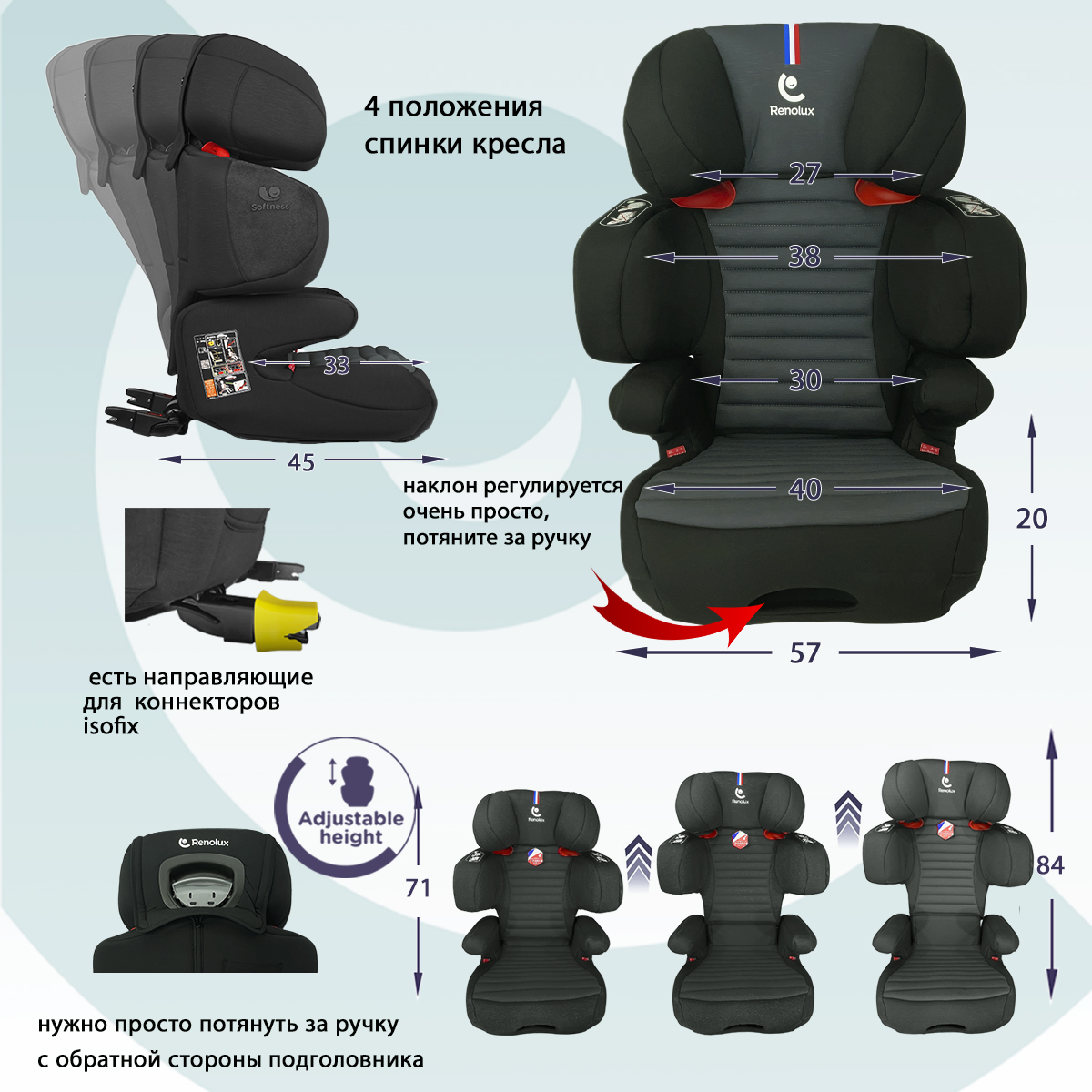 Автокресло Renolux Renofix carbon Isofix 2/3 (15-36 кг) черный - фото 4