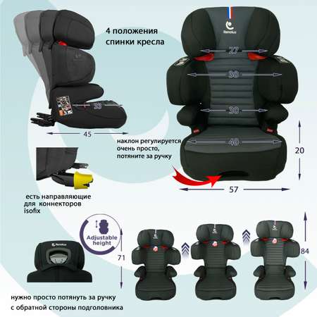 Автокресло Renolux Renofix carbon Isofix 2/3 (15-36 кг)