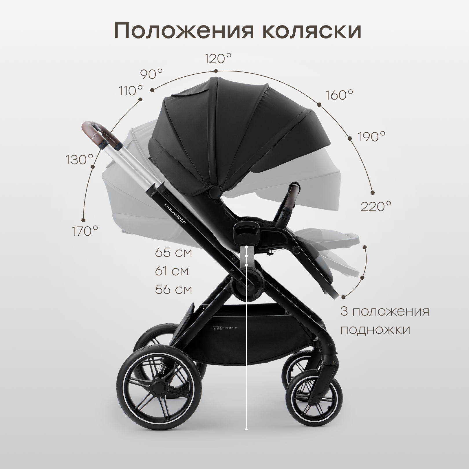 Коляска 2в1 Happy Baby - фото 20