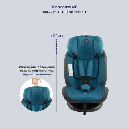 Автокресло Amarobaby Brilliant Isofix 0+/1/2/3 (0-36 кг)
