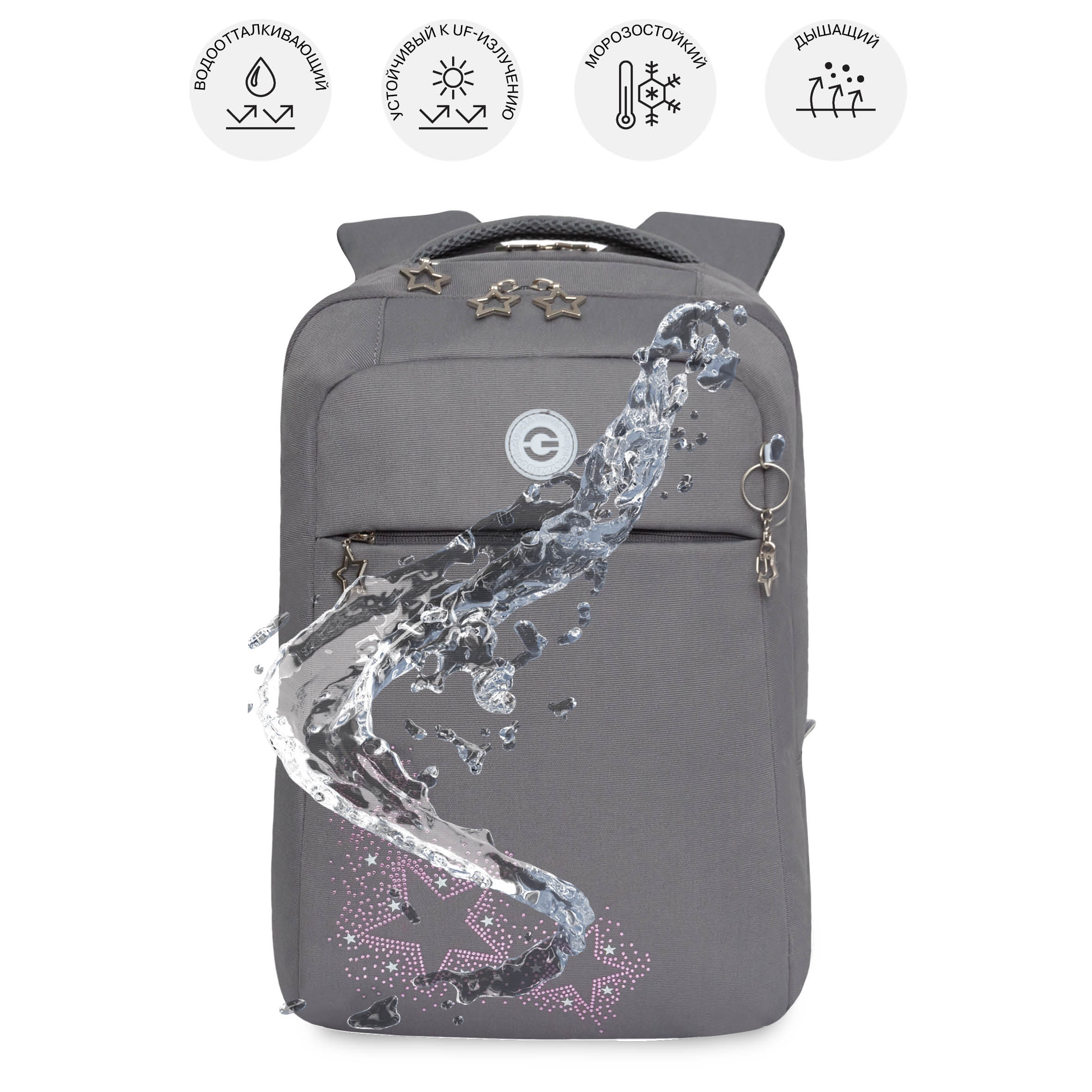 Рюкзак Grizzly - фото 9