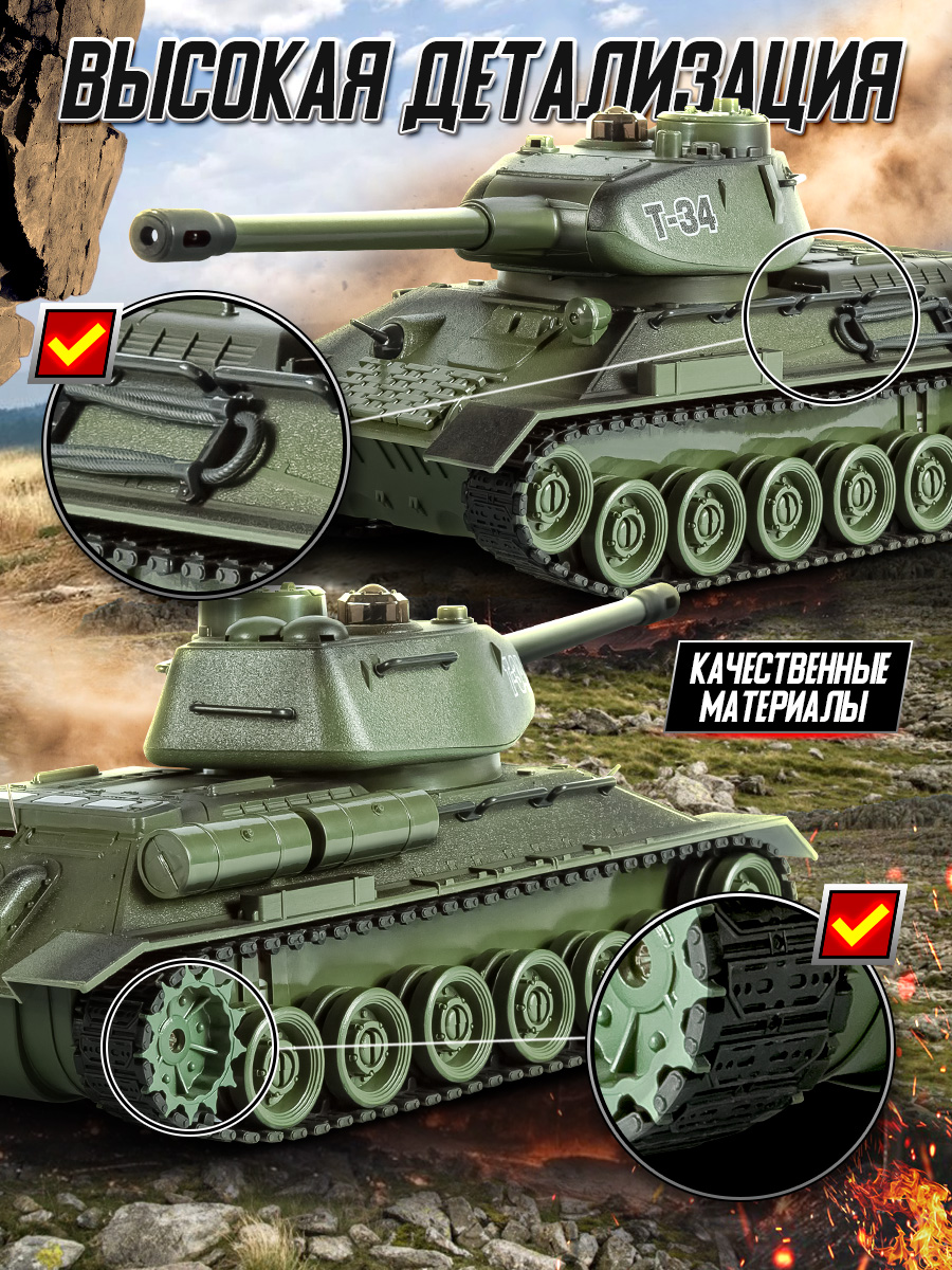 Танк РУ Mioshi Армия - фото 2