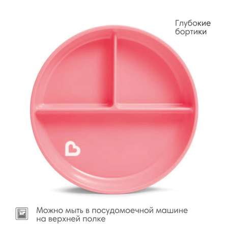 Тарелка Munchkin