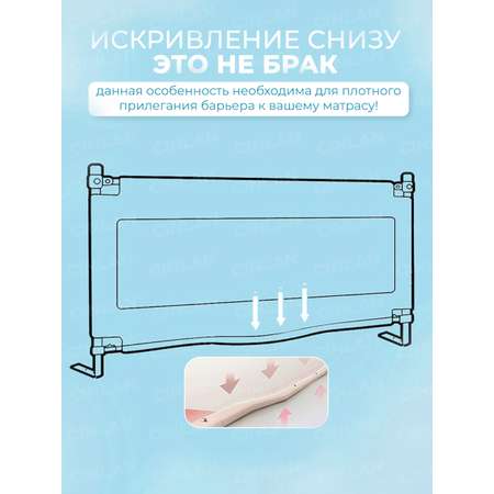 Защитный барьер CINLANKIDS комплект бортиков 180х200