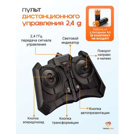 Робот РУ TrendToys трансформер