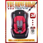 Автокресло BabyCare Upiter Plus 1/2/3 (9-36 кг) красный