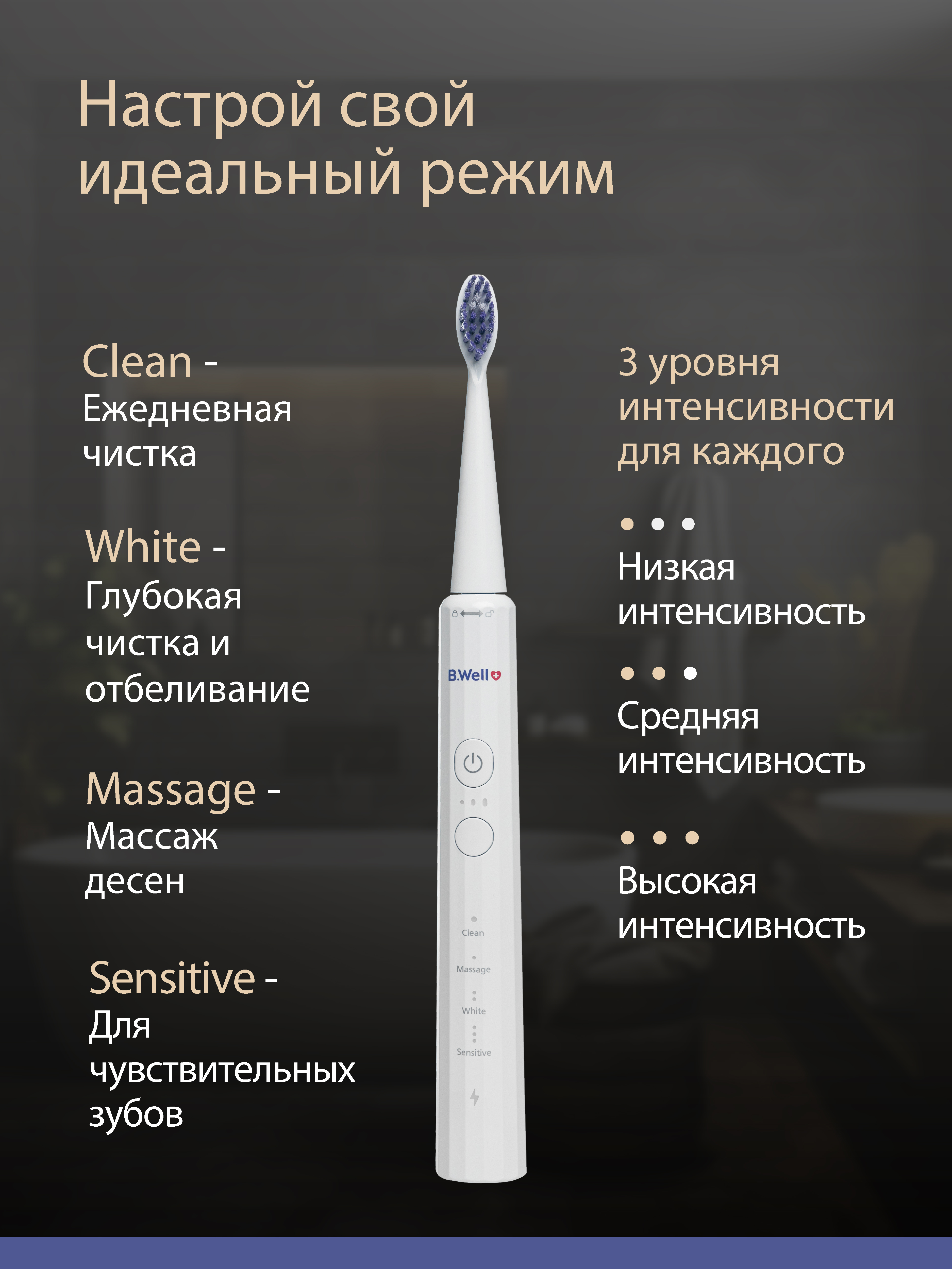 Зубная щетка электрическая B.Well - фото 5