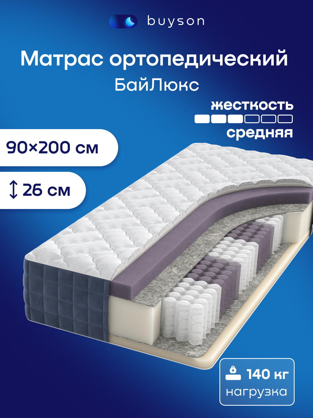 Изображение товара Матрас buyson BuyLuxe 200х90 см с независимыми пружинами и 26 см высотой