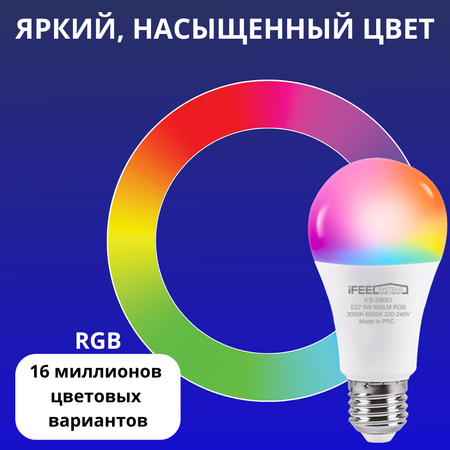 Умная лампочка iFEEL Globe Шар E27 RGB с Wi-Fi Алисой