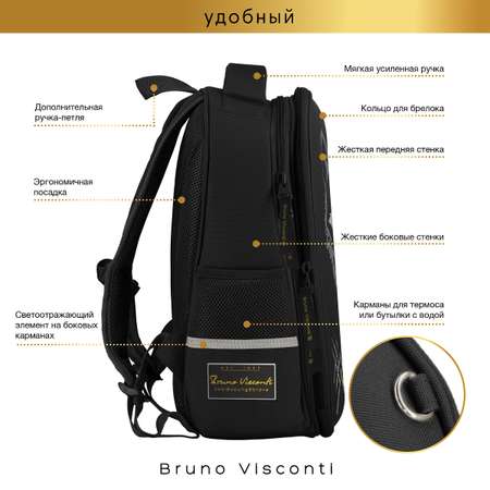Рюкзак Bruno Visconti