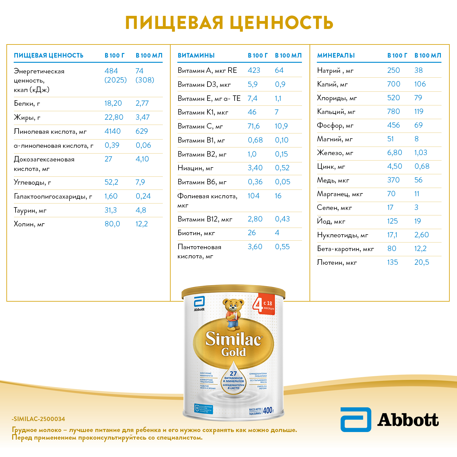 Молочко Similac Gold 4 400г с 18месяцев - фото 12