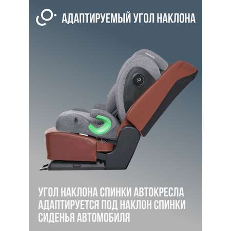 Автокресло SoonSung Isofix 2/3 (15-36 кг) черный