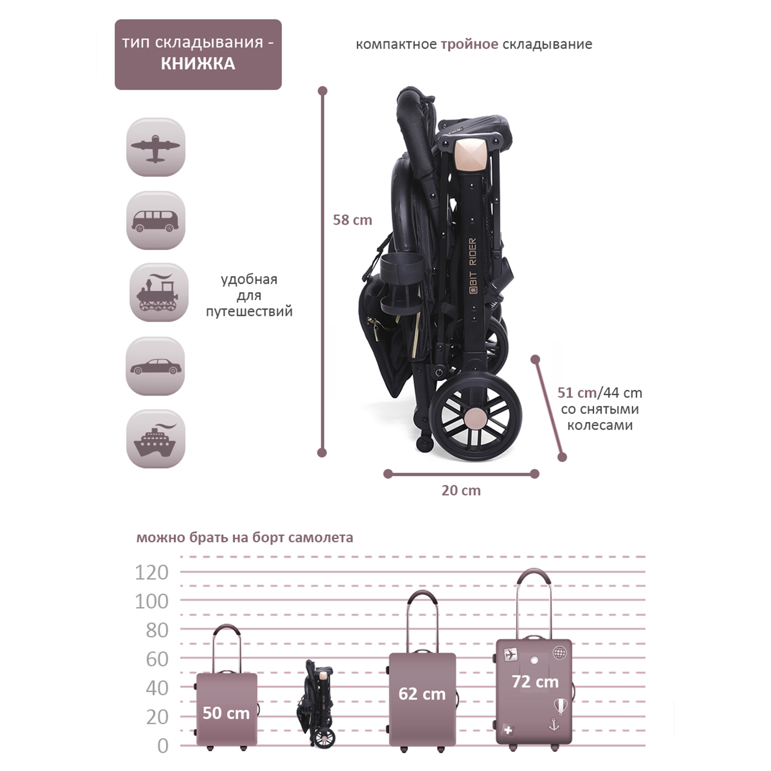 Коляска прогулочная BabyCare Q'bit черное золото - фото 3