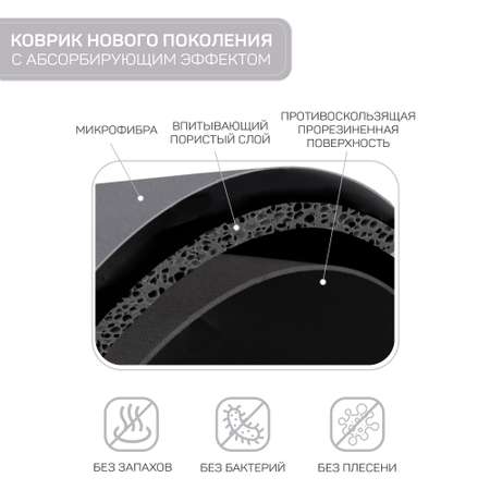 Коврик для посуды AMARO HOME с абсорбирующим эффектом серый 40х60 см