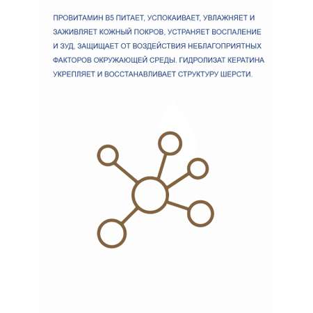 Шампунь-кондиционер для кошек Doctor VIC Professional с кератином и провитамином B5 250мл