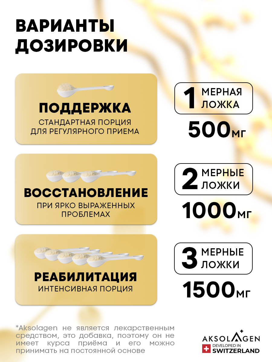 Морской Плацентарный Коллаген AKSOLAGEN 5 типа антиэйдж эффект - фото 6