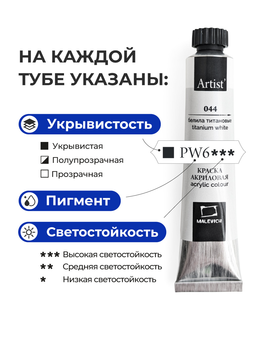 Краски акриловые Малевичъ 40 цв. - фото 3