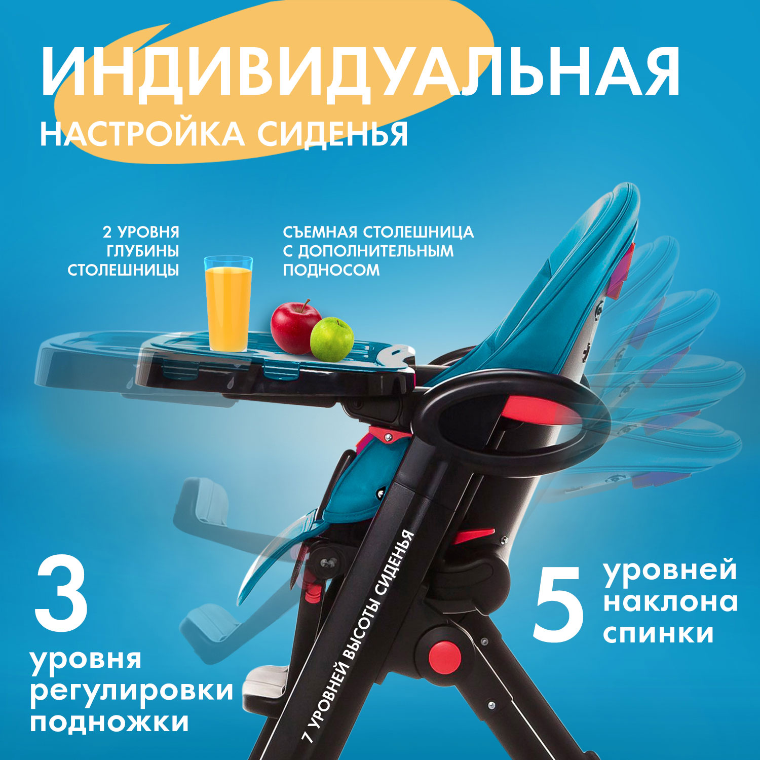 Стульчик для кормления Nuovita Futuro Nero классический - фото 3