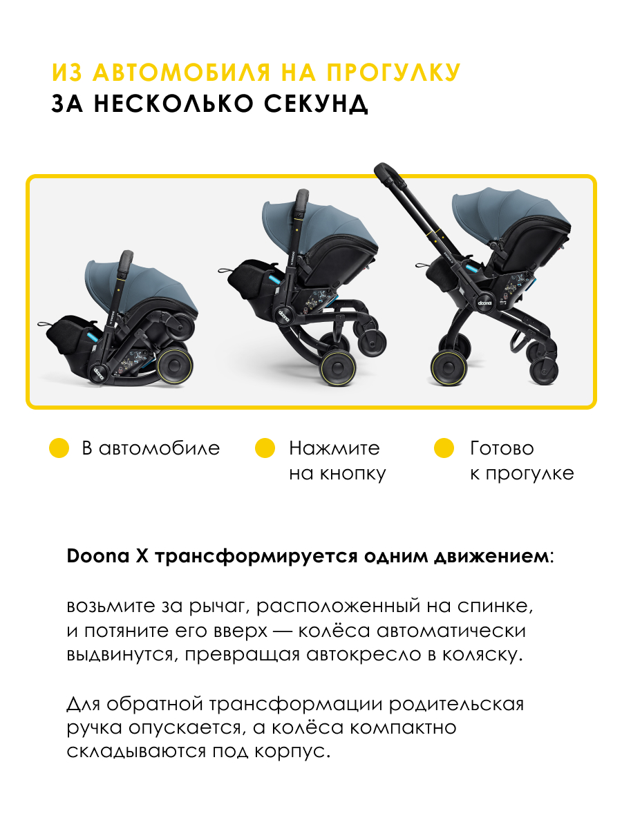 Автокресло Doona X Ocean Blue Isofix 0 (0 -13 кг) синий - фото 11