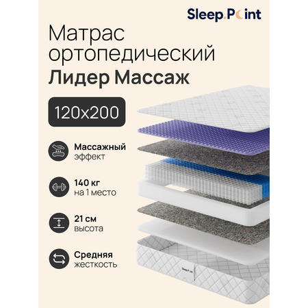Матрас Sleep.Point Лидер Массаж 120х200